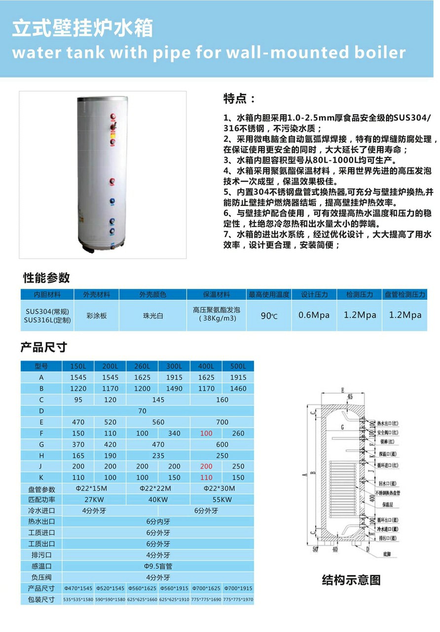 立式壁掛爐水箱.jpg