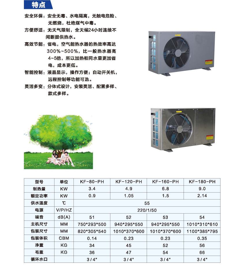 家用水循環