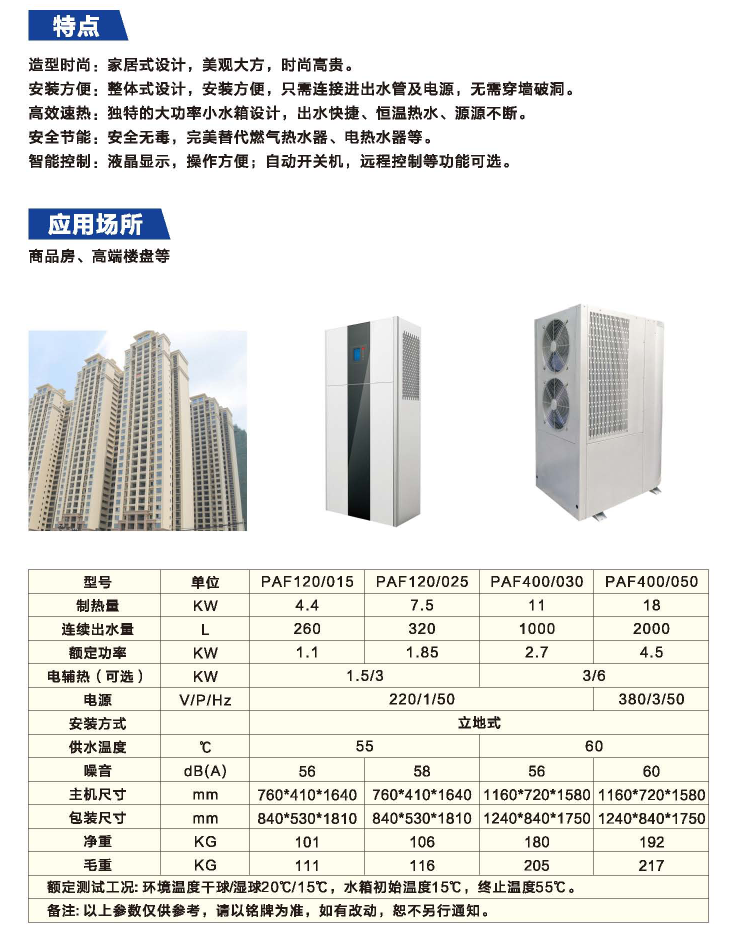 方形一體機