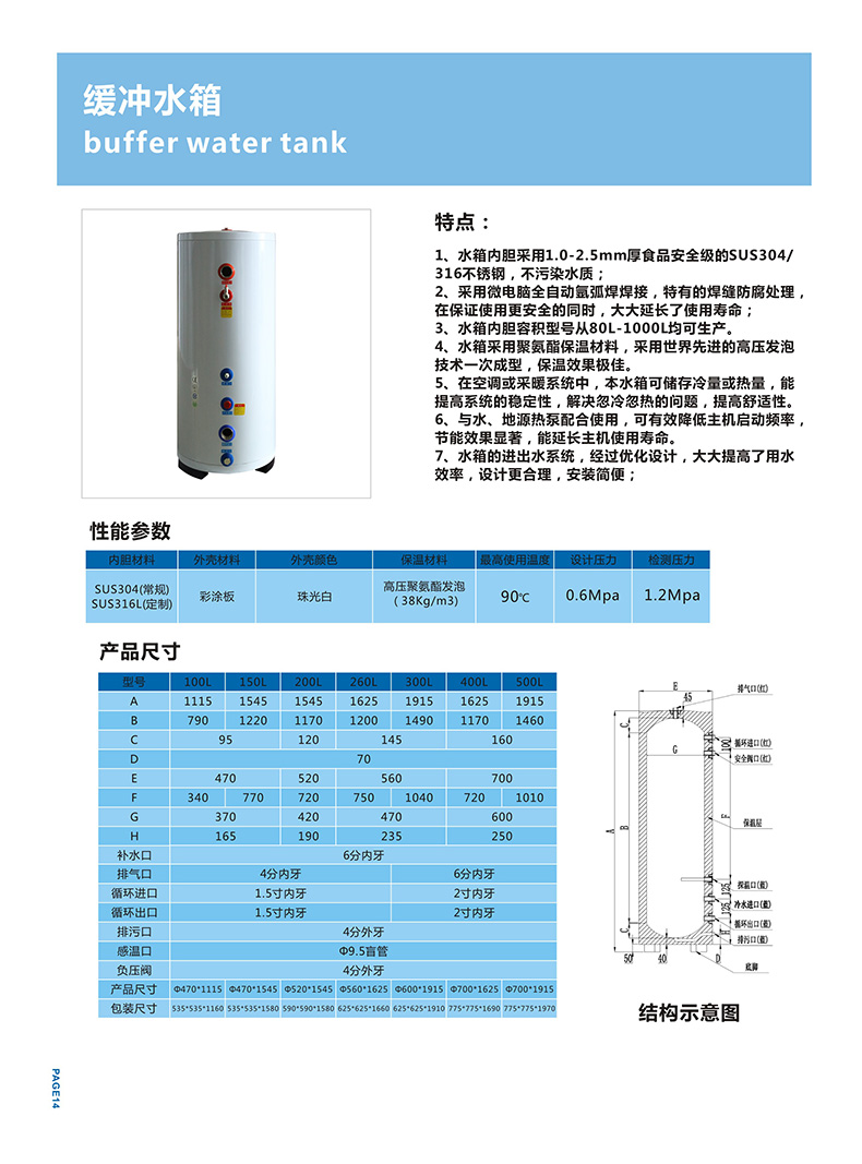 緩沖水箱